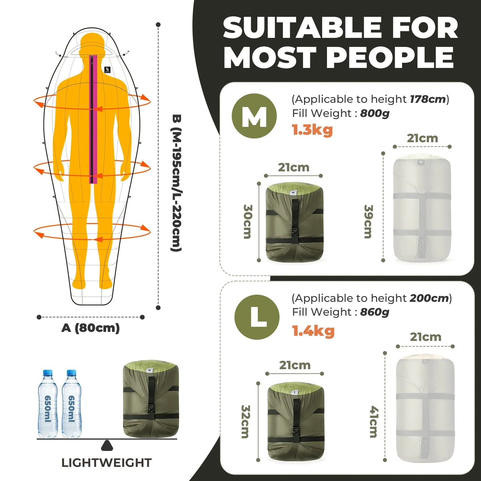 650 Fill Power Waterproof Mummy Sleeping Bag for Camping and Backpacking